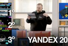 Resultados Yandex 2020