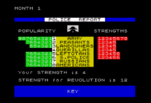 Dictator Spectrum