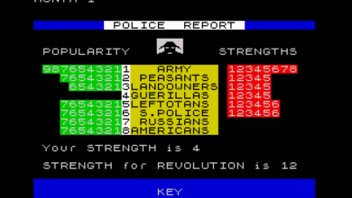 Dictator Spectrum