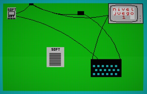Recreación de nuestro escritorio en los ‘80. ¡Cables y más cables!