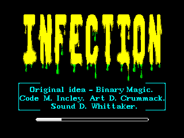 Infection Spectrum