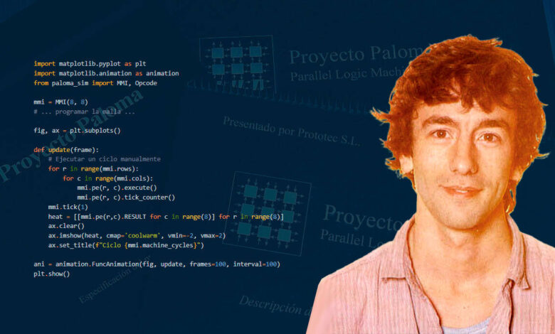 Proyecto Paloma