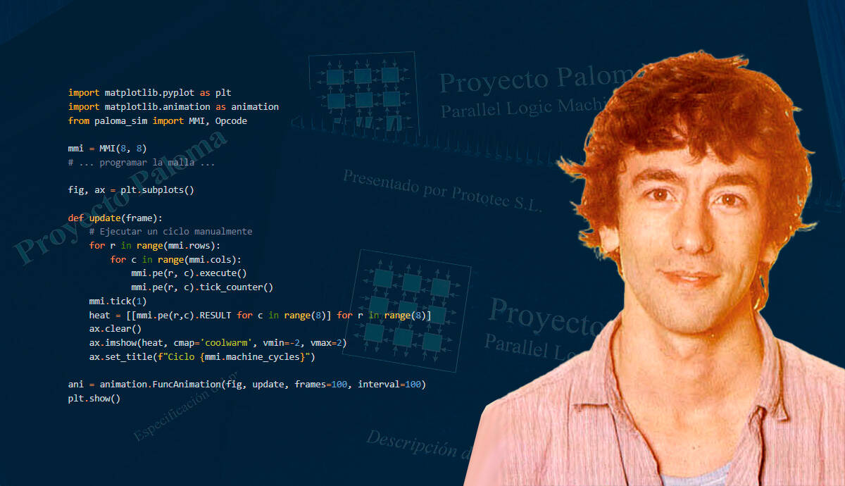 Proyecto Paloma