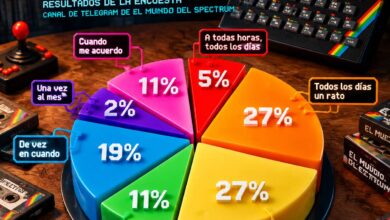 Encuesta del tiempo dedicado al Spectrum
