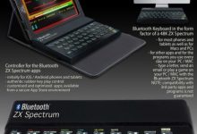 Elite amaga con el regreso del Spectrum
